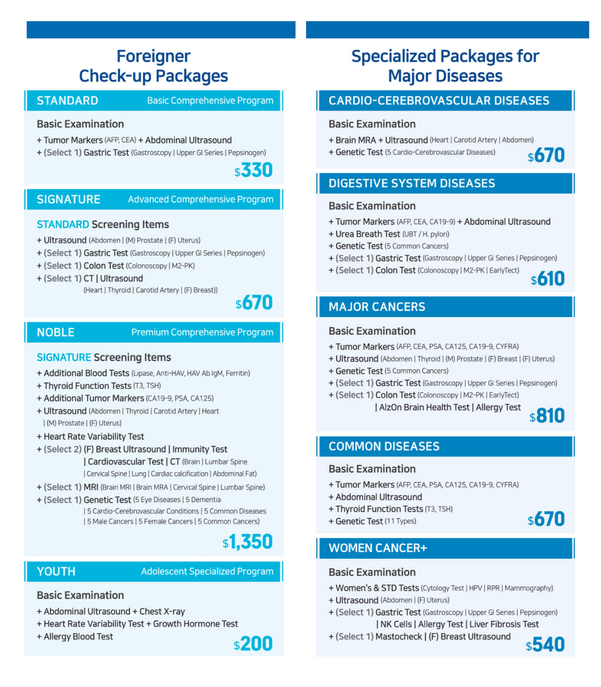 KMI - Korea Medical Institute | Affordable Health Screening Center in Korea